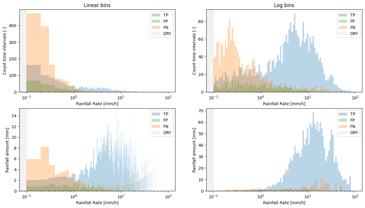 ../_images/notebooks_Example_validation_36_0.png