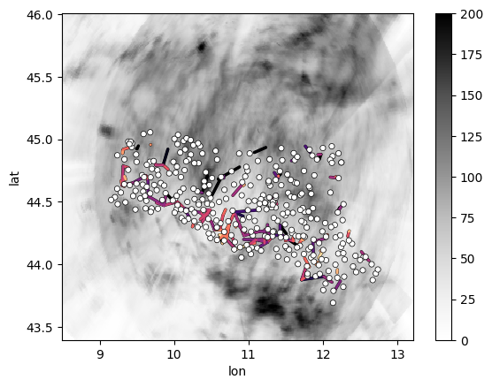 ../_images/notebooks_Explore_example_data_18_1.png