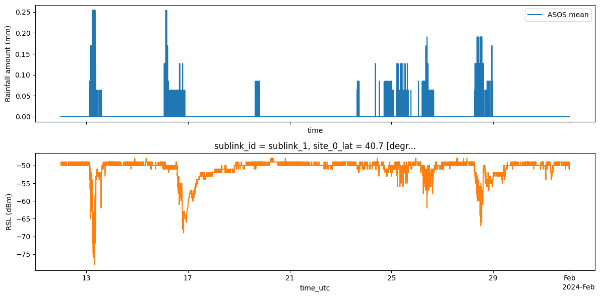 ../_images/notebooks_Explore_example_data_24_0.png