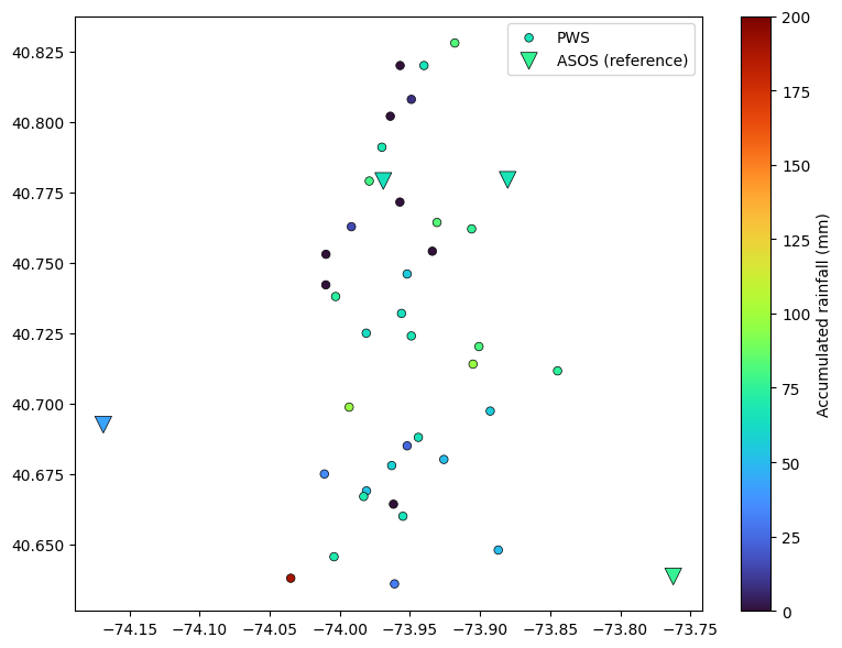 ../_images/notebooks_Explore_example_data_25_0.png