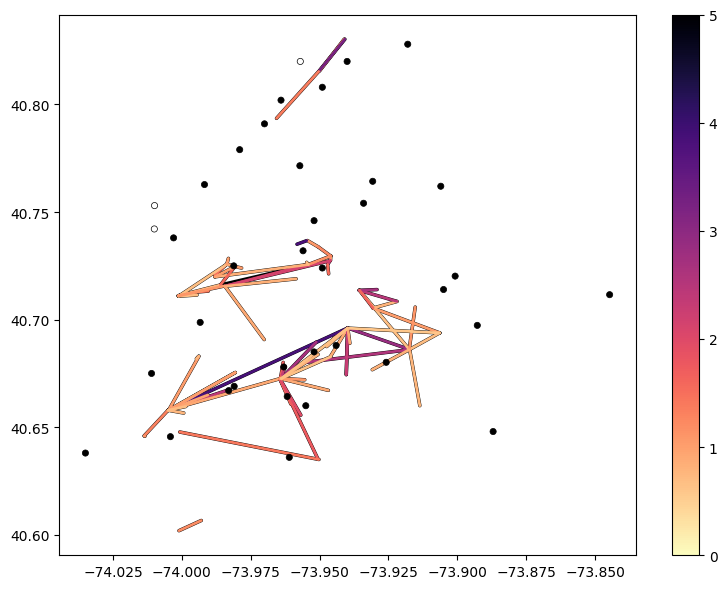 ../_images/notebooks_Explore_example_data_26_0.png
