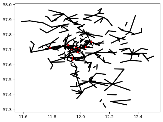 ../_images/notebooks_Plotting_33_0.png