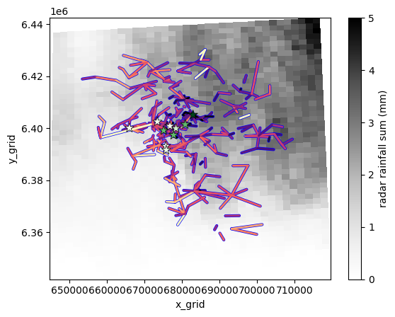 ../_images/notebooks_Plotting_37_0.png