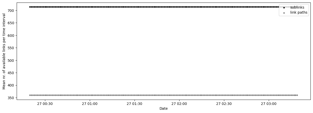 ../_images/notebooks_Visualize_metadata_24_1.png
