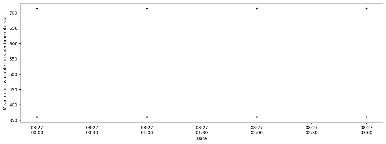 ../_images/notebooks_Visualize_metadata_26_0.png
