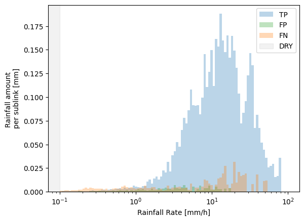 ../_images/notebooks_Example_validation_39_1.png