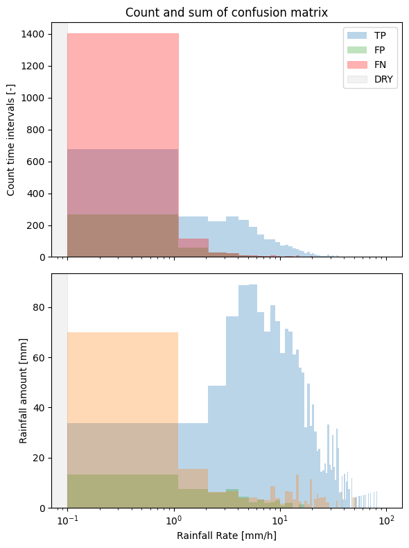 ../_images/notebooks_Example_validation_41_0.png