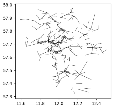 ../_images/notebooks_Plotting_9_0.png